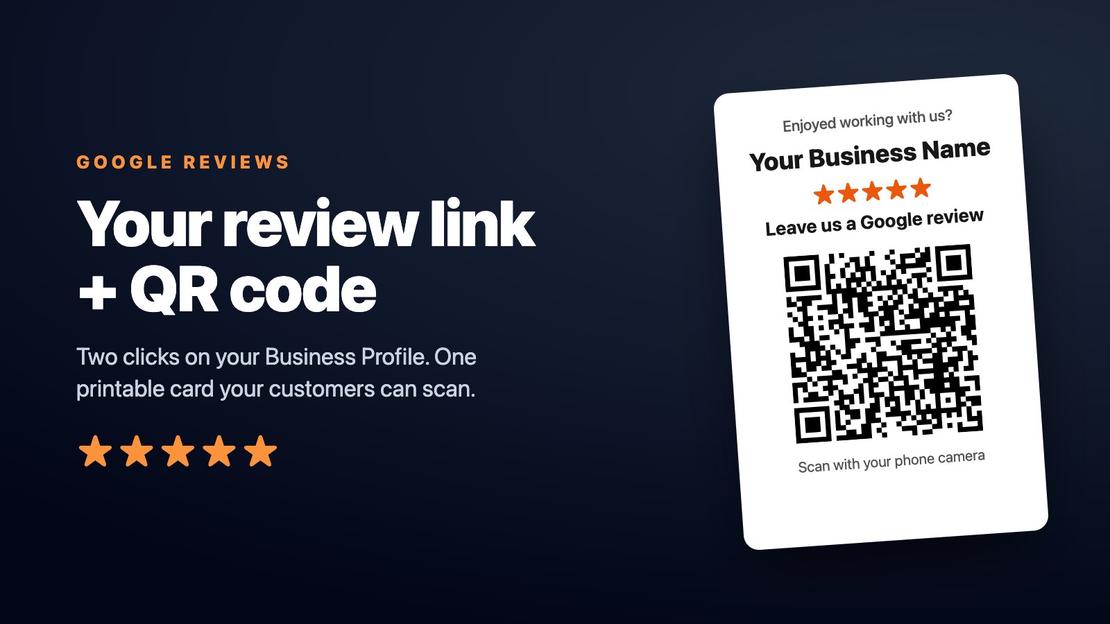 A printable Google review card with five stars and a QR code, beside the two clicks that get you your review link