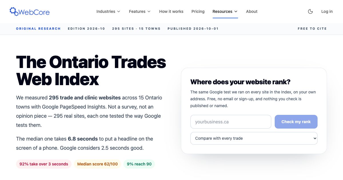 The Ontario Trades Web Index: 295 trade and clinic websites measured with Google's own test, and a free check for your own site